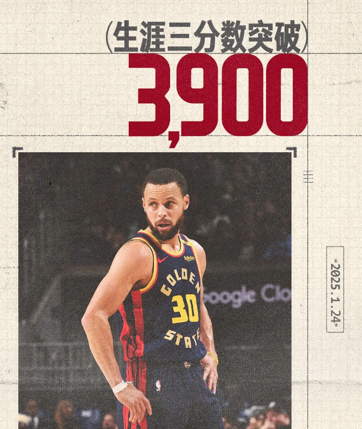 KAIYUNAPP-关于史上最远三分！库里在对阵雷霆的比赛中投出65英尺的奇迹三分球！的信息