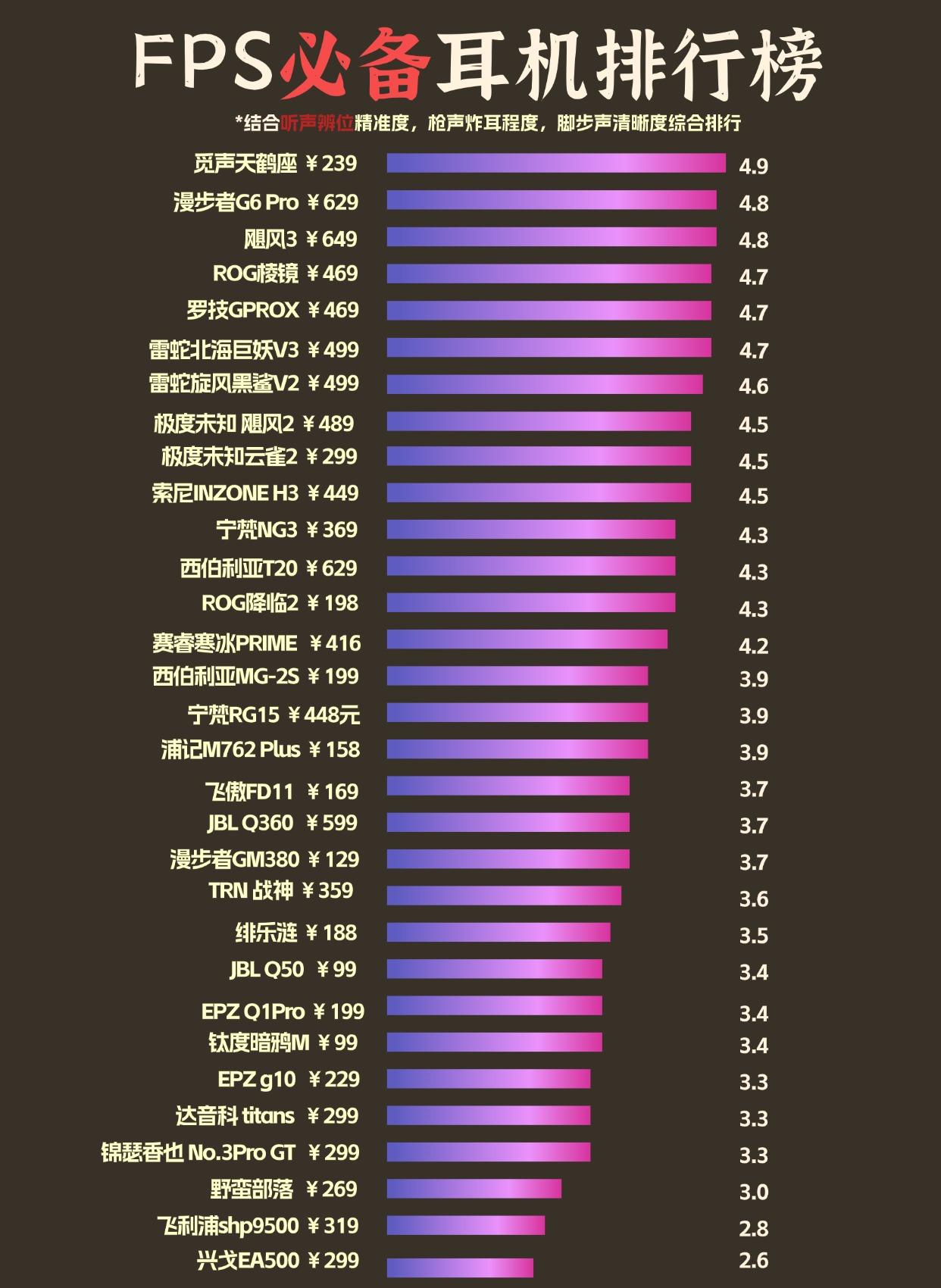KAIYUN 中国大陆-关于【高分大比拼】两队合计得分破纪录的信息