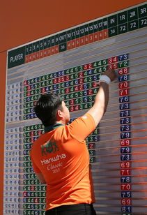 开云中国大陆-科特迪瓦女篮在非洲锦标赛中夺冠，体育实力节节攀升，科特迪瓦1_0南非